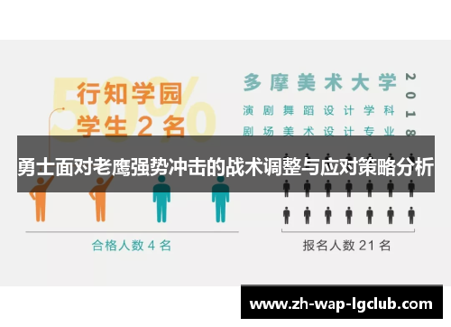 勇士面对老鹰强势冲击的战术调整与应对策略分析 勇士面对老鹰强势冲击的战术调整与应对策略分析