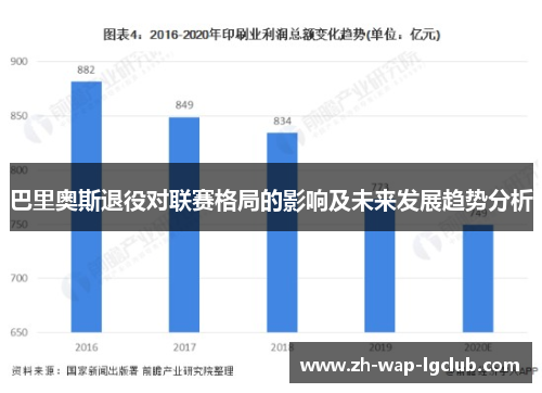 巴里奥斯退役对联赛格局的影响及未来发展趋势分析 巴里奥斯退役对联赛格局的影响及未来发展趋势分析