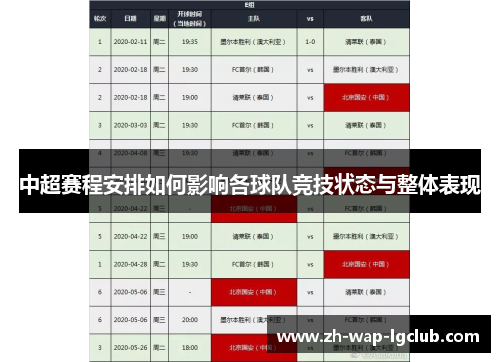 中超赛程安排如何影响各球队竞技状态与整体表现 中超赛程安排如何影响各球队竞技状态与整体表现