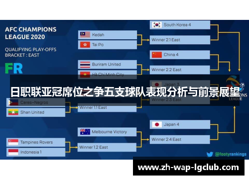 日职联亚冠席位之争五支球队表现分析与前景展望 日职联亚冠席位之争五支球队表现分析与前景展望