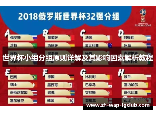 世界杯小组分组原则详解及其影响因素解析教程