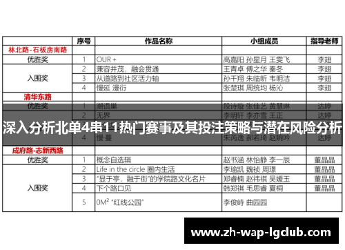 深入分析北单4串11热门赛事及其投注策略与潜在风险分析 深入分析北单4串11热门赛事及其投注策略与潜在风险分析