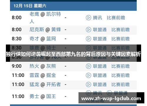 独行侠如何逆袭崛起至西部第九名的背后原因与关键因素解析 独行侠如何逆袭崛起至西部第九名的背后原因与关键因素解析