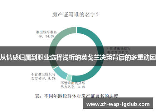 从情感归属到职业选择浅析纳英戈兰决策背后的多重动因 从情感归属到职业选择浅析纳英戈兰决策背后的多重动因
