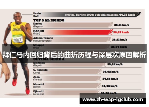 拜仁马内回归背后的曲折历程与深层次原因解析 拜仁马内回归背后的曲折历程与深层次原因解析