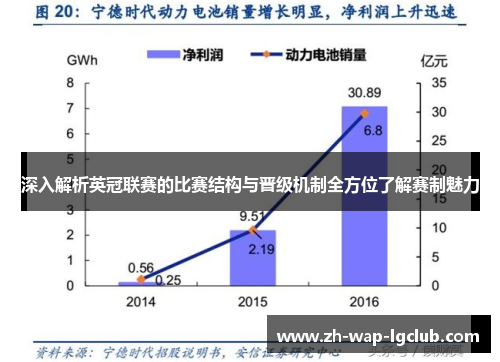 深入解析英冠联赛的比赛结构与晋级机制全方位了解赛制魅力