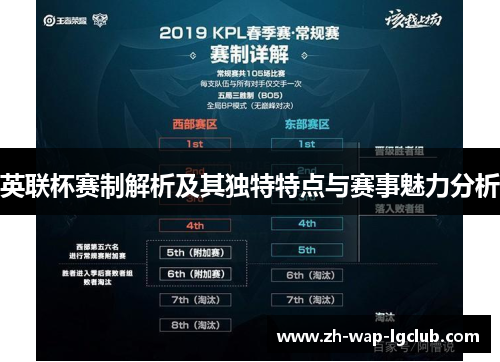 英联杯赛制解析及其独特特点与赛事魅力分析 英联杯赛制解析及其独特特点与赛事魅力分析