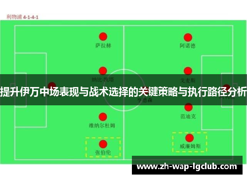 提升伊万中场表现与战术选择的关键策略与执行路径分析