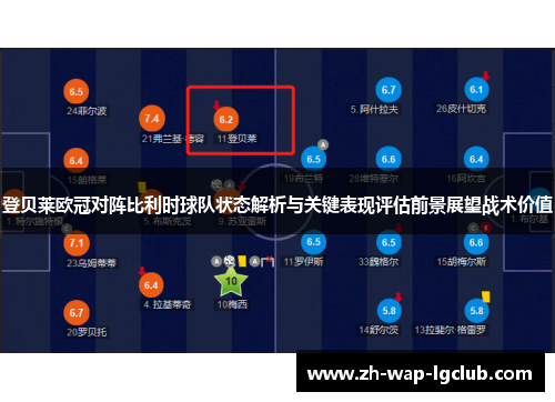 登贝莱欧冠对阵比利时球队状态解析与关键表现评估前景展望战术价值